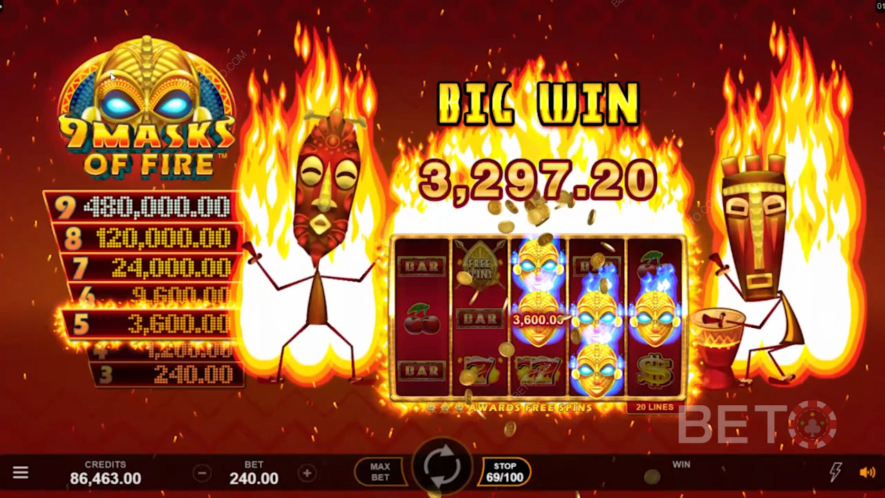 Feel the heat of the slot with 9 masks of Fire - it can offer you some generous amounts