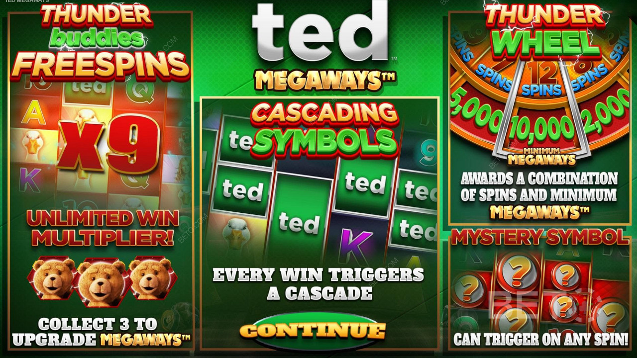 Enjoy free spins, cascading reels, mystery symbols, and bonus buy in Ted Megaways slot machine