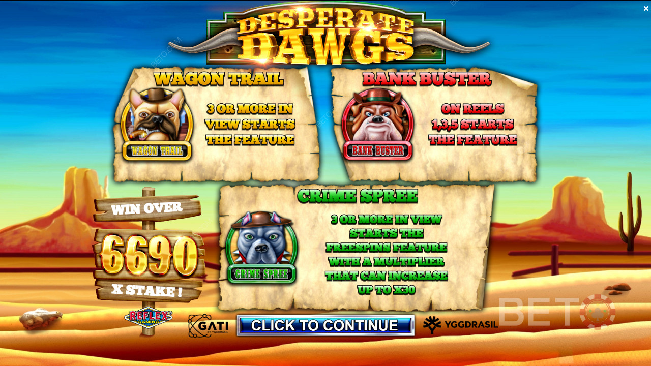 Enjoy three powerful features including Free Spins in Desperate Dawgs slot machine