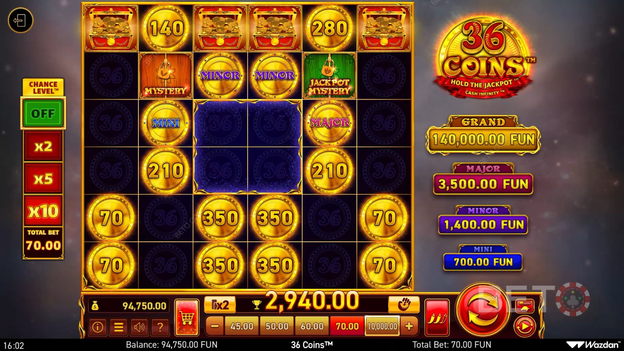 Verdict for 36 Coins Online Slot