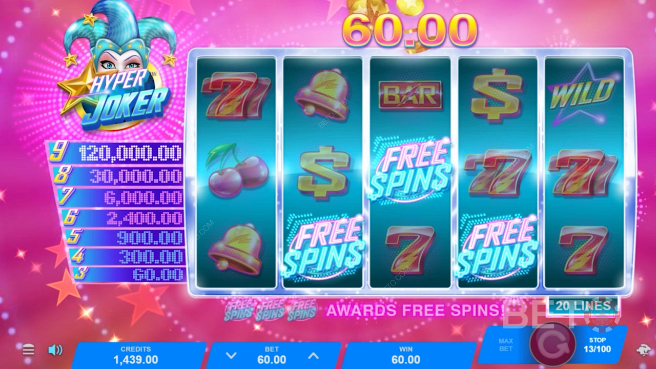 You can get the 3 scatters again and retrigger the free spins