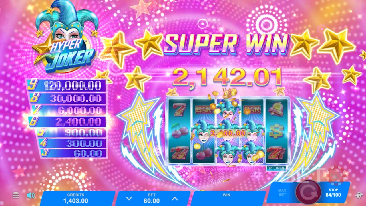 Hyper Joker is a retro-themed slot that offers you to play on 5 reels and 20 paylines