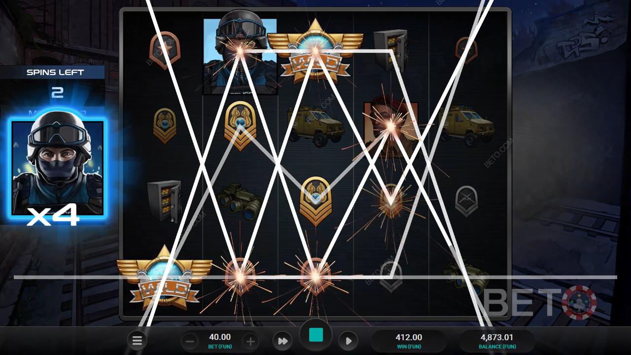 Tactical Force Review by BETO Slots