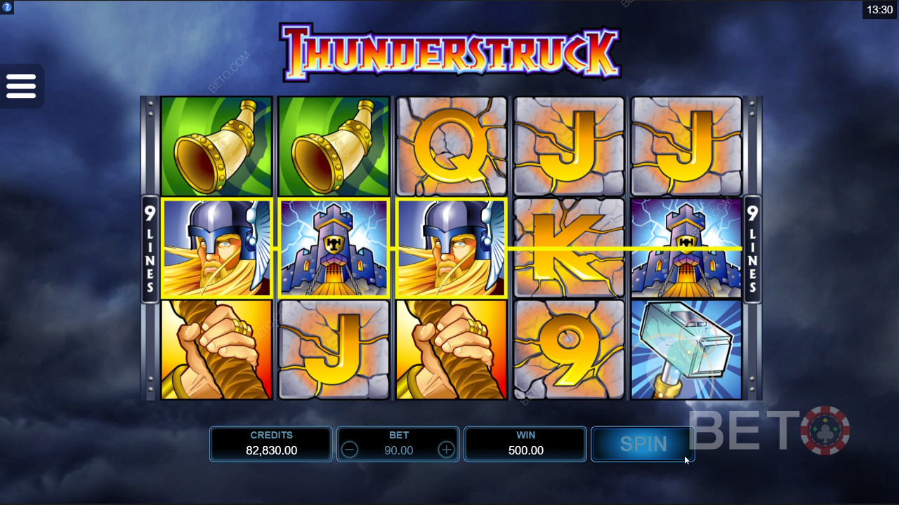 Striking features and colors of Thunderstruck