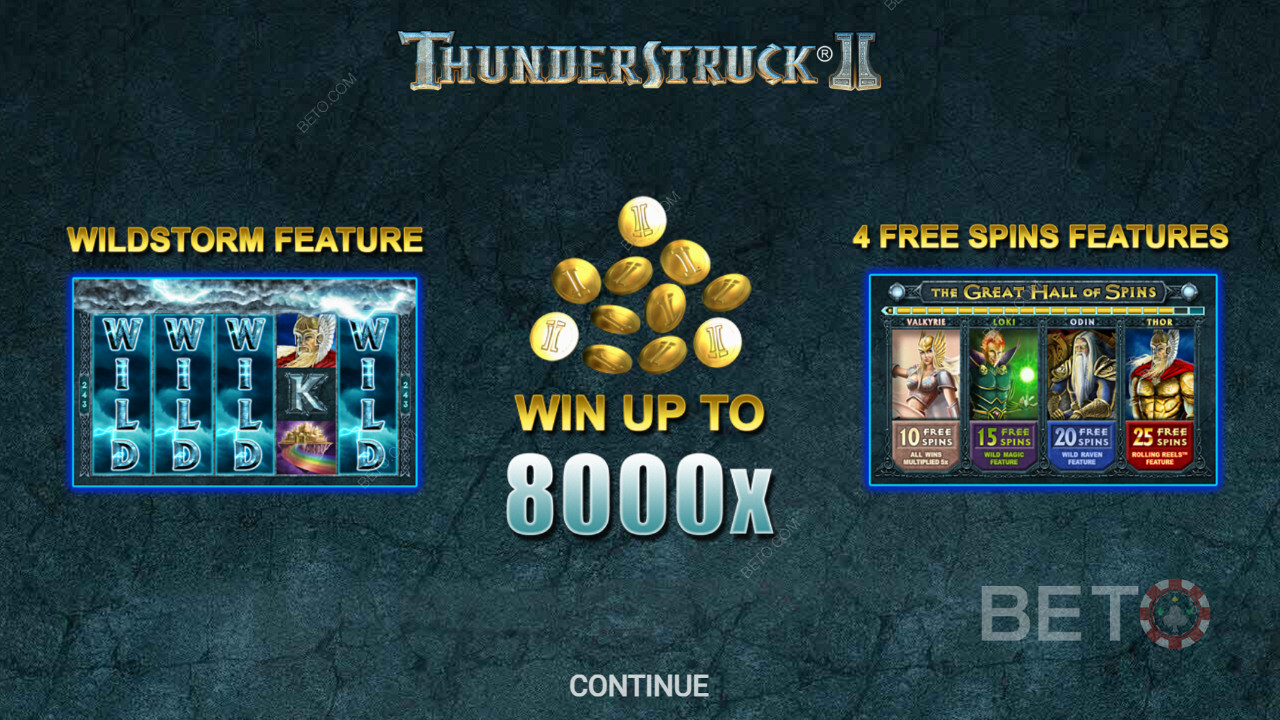 The intro screen of Thunderstruck II