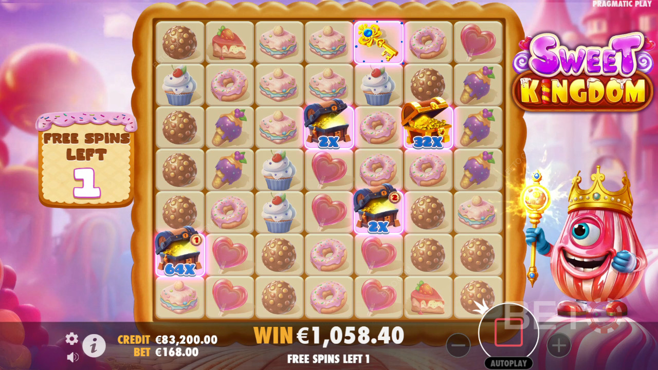 Bonus Features Explained in Sweet Kingdom by Pragmatic Play