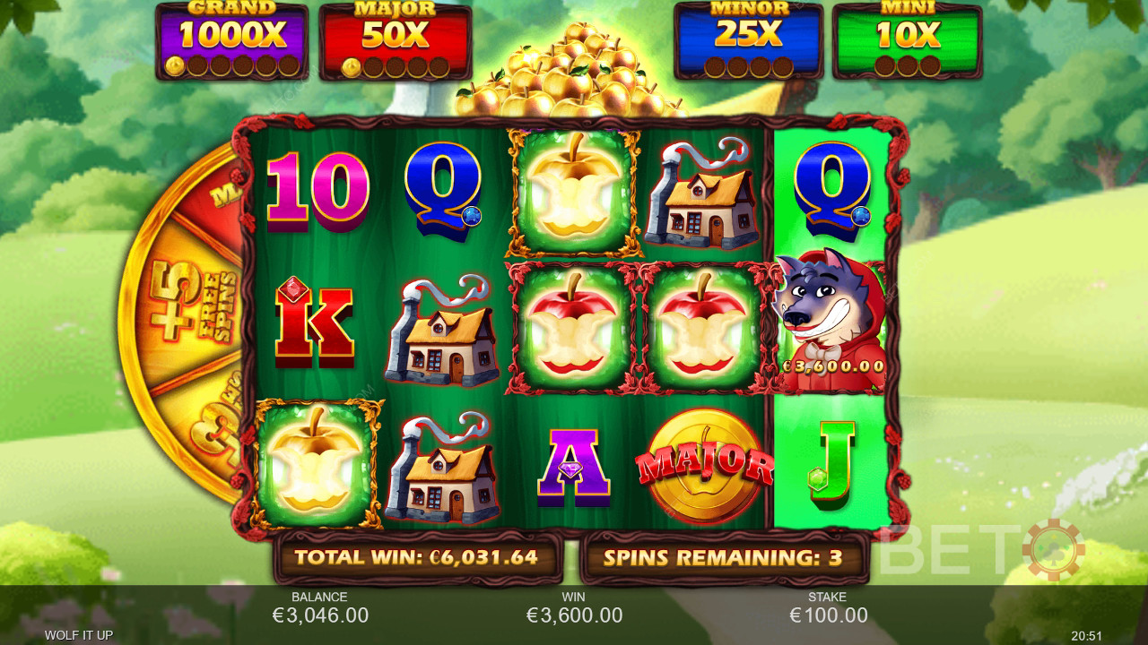 Is Wolf It Up Video Slot Worth it?
