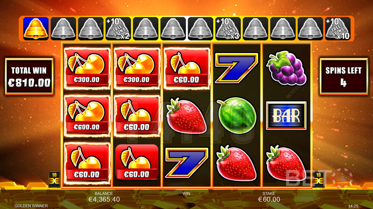 Theme & Design: Classic Fruit Extravaganza
