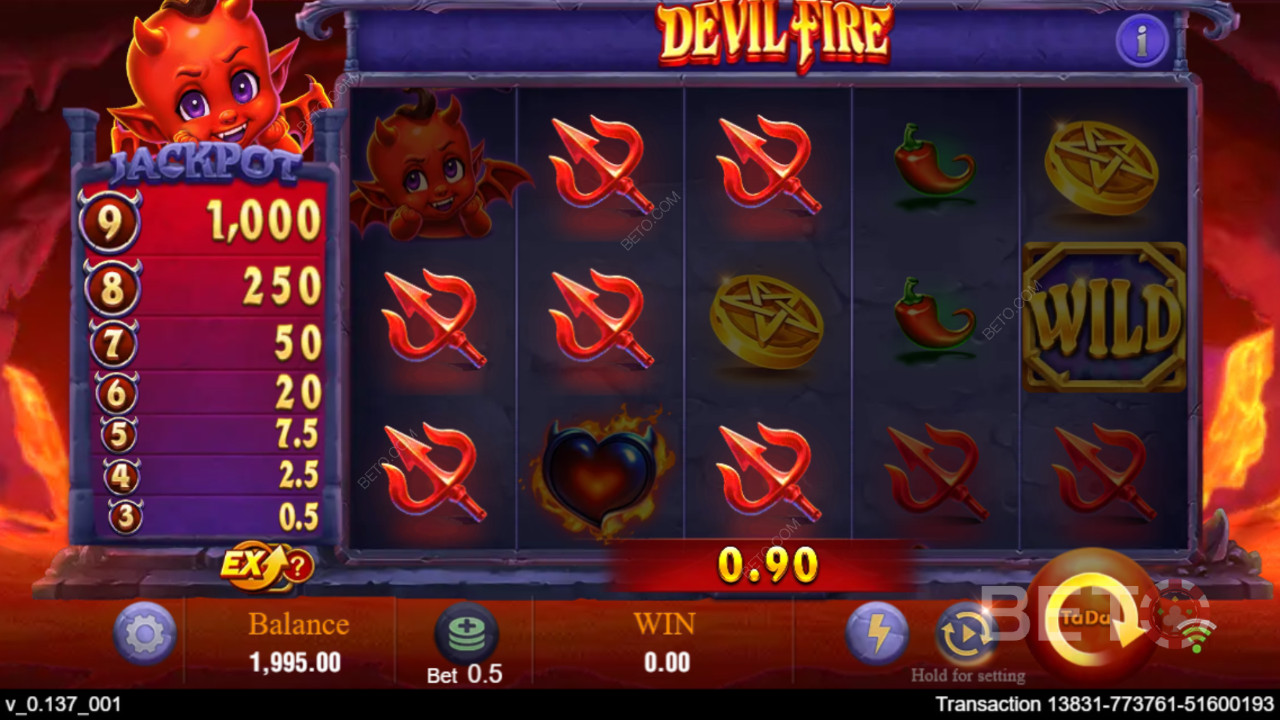 Theme & Design: Hellish Inferno Adventure