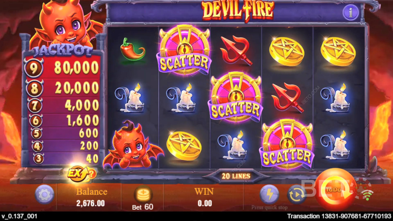 Bonus Features Explained in Devil Fire by TaDa Gaming