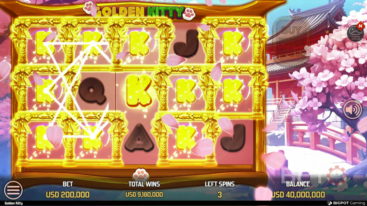 Golden Kitty Review by BETO Slots