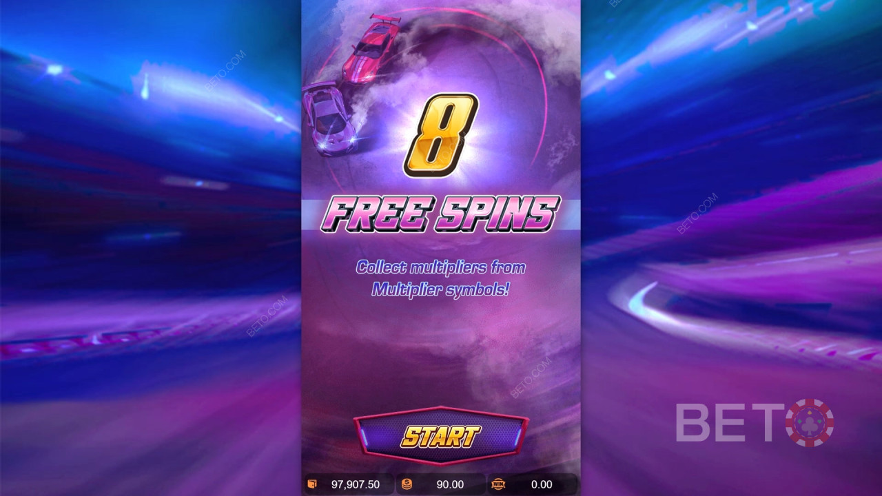 Bonus Features Explained in Speed Winner by PG Soft