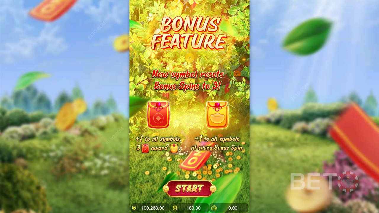 Bonus Features Explained in Prosperity Fortune Tree by PG Soft