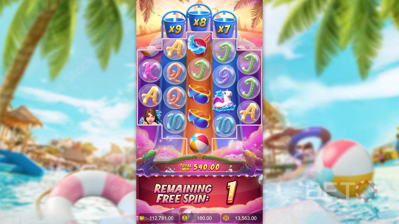 Songkran Splash: Recommended or Not?