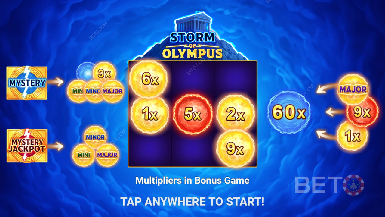 Win 500x Your bet in the Storm of Olympus Slot!