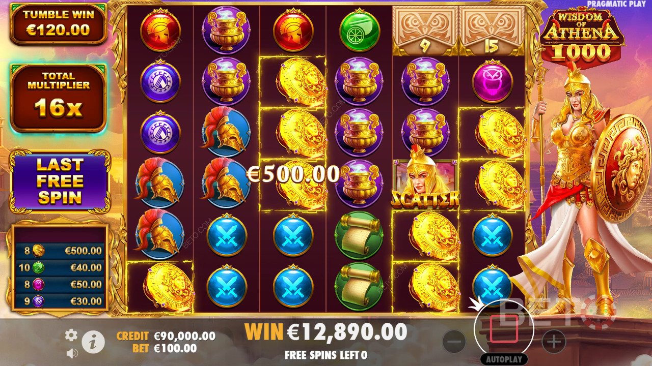 Should You Play Wisdom of Athena 1000?