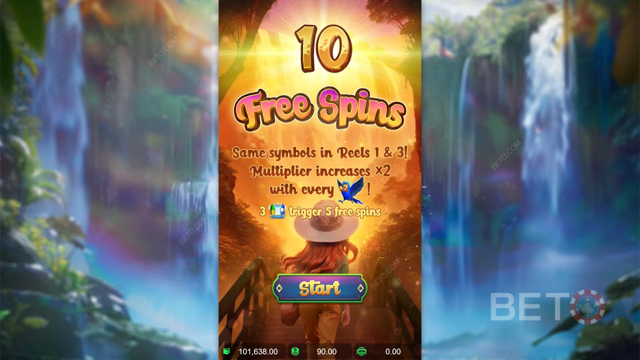Bonus Features Explained in Wings of Iguazu by PG Soft