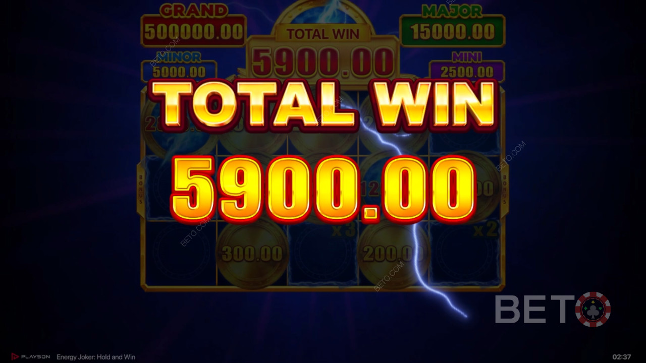 Energy Joker slot nyeremény példa