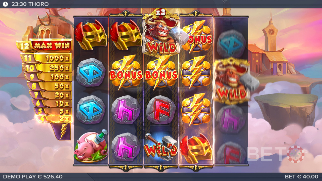 Thoro Review by BETO Slots