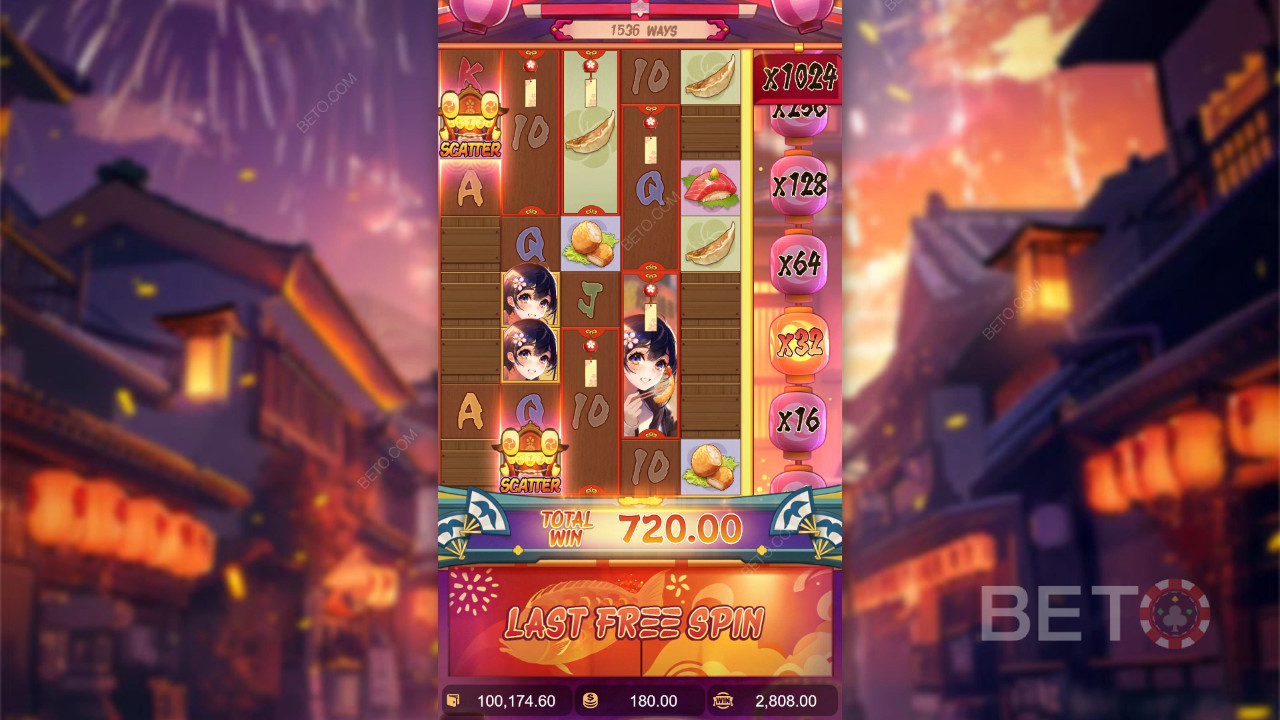 Is Oishi Delights a Good Game?