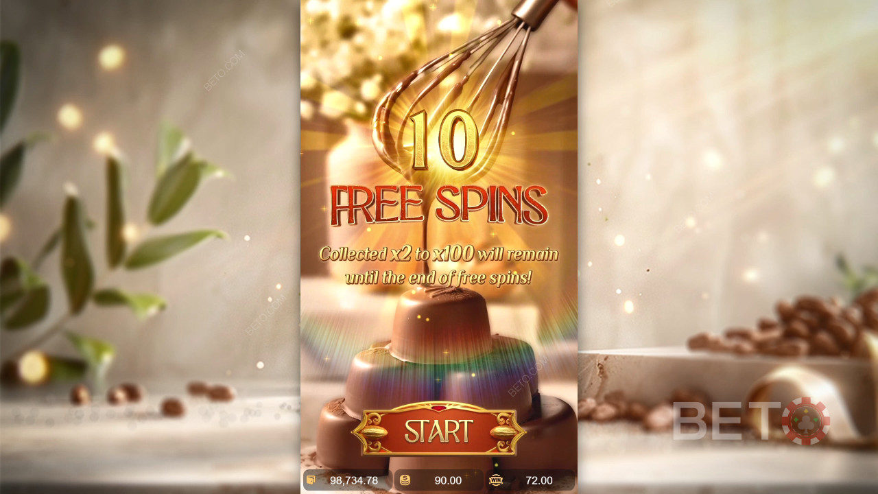 Bonus Features Explained in Chocolate Deluxe by PG Soft