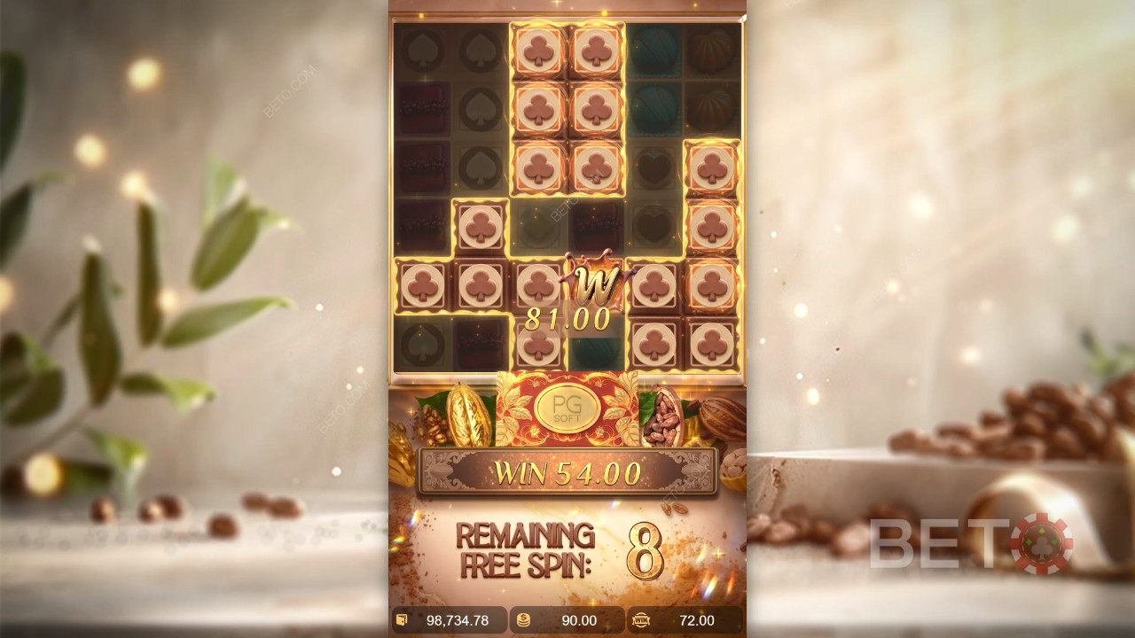 Theme & Design: Decadent Chocolate Fantasy