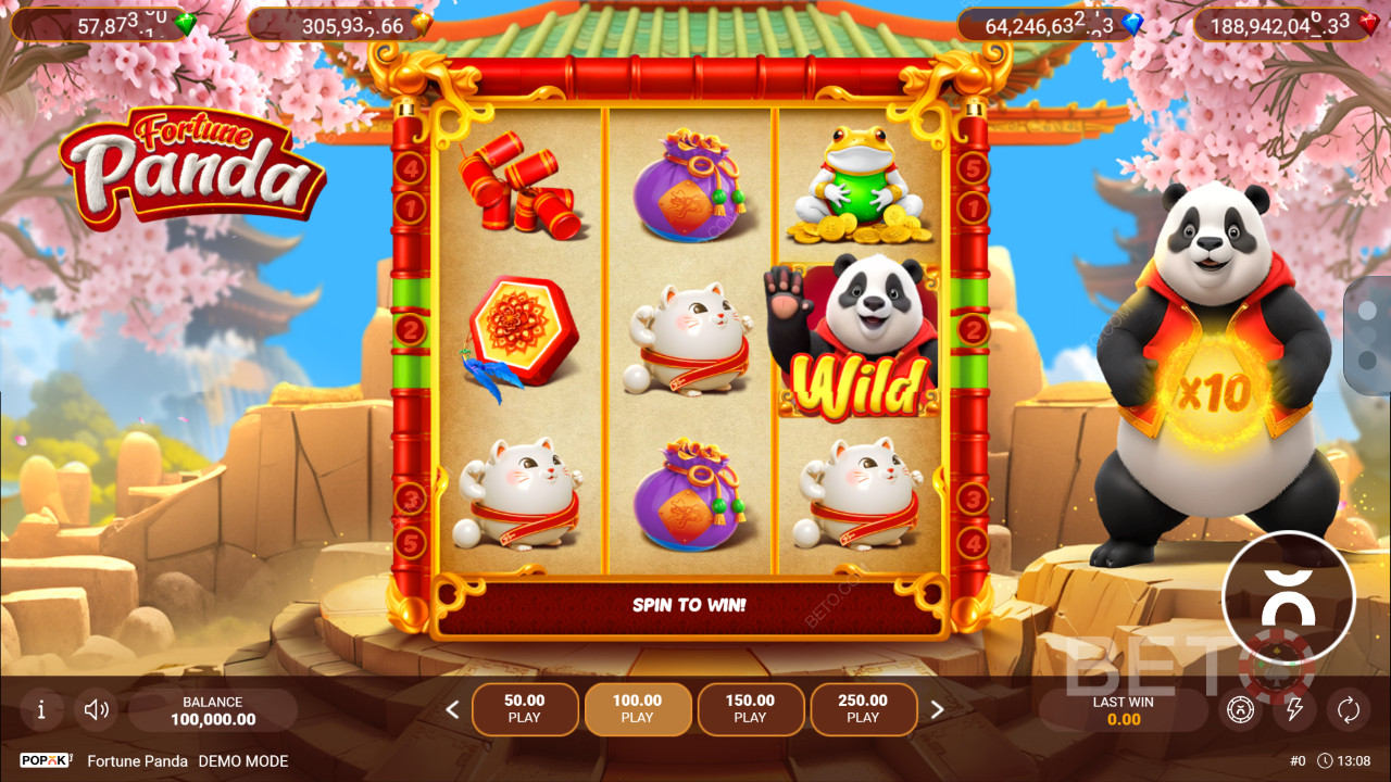 Is Fortune Panda Fun?