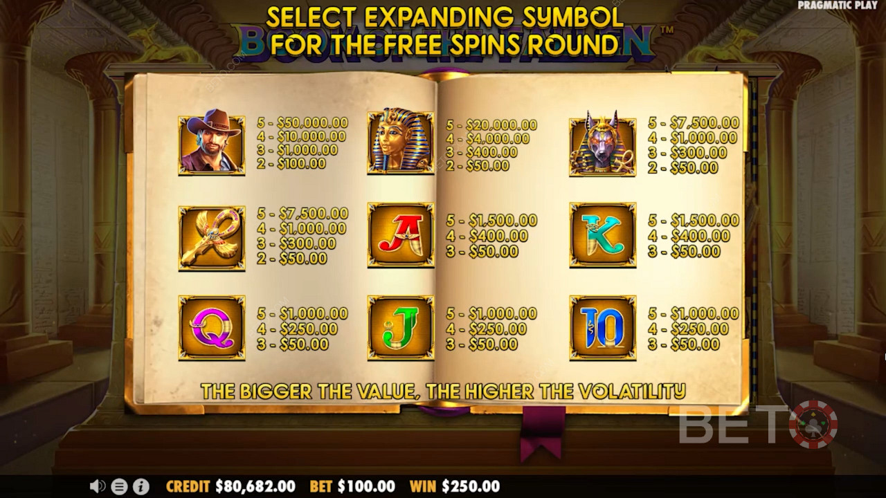 Obtain 10 Free Spins and a special Expanding symbol of your choice in the Bonus Game