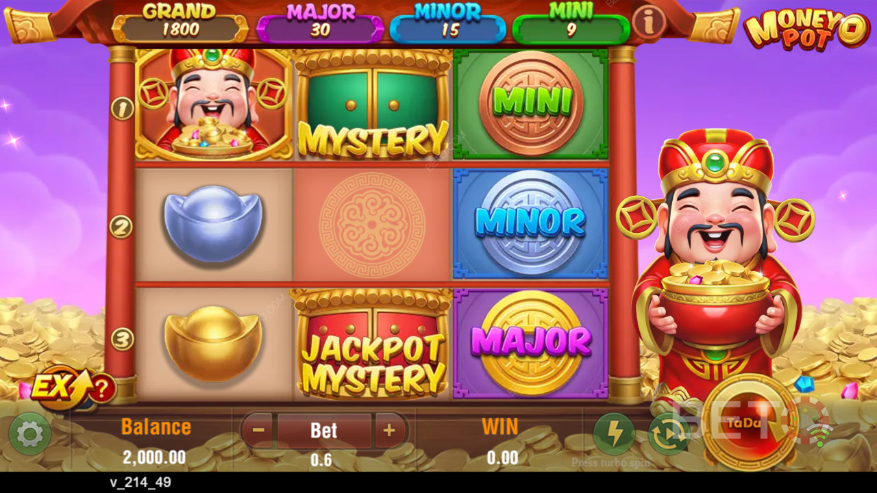 Should You Play Money Pot?