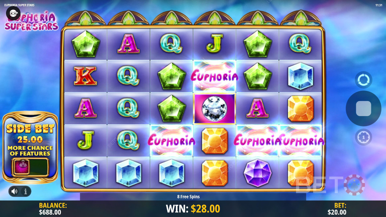 Euphoria Super Stars Review by BETO Slots
