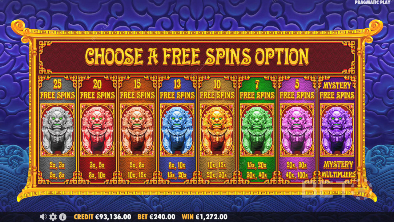 Bonus Features Explained in 5 Lions Megaways 2 by Pragmatic Play