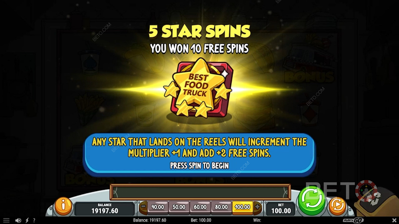 Activate the 5 Star Spins feature and obtain ten Free Spins & a Win Multiplier of up to x6