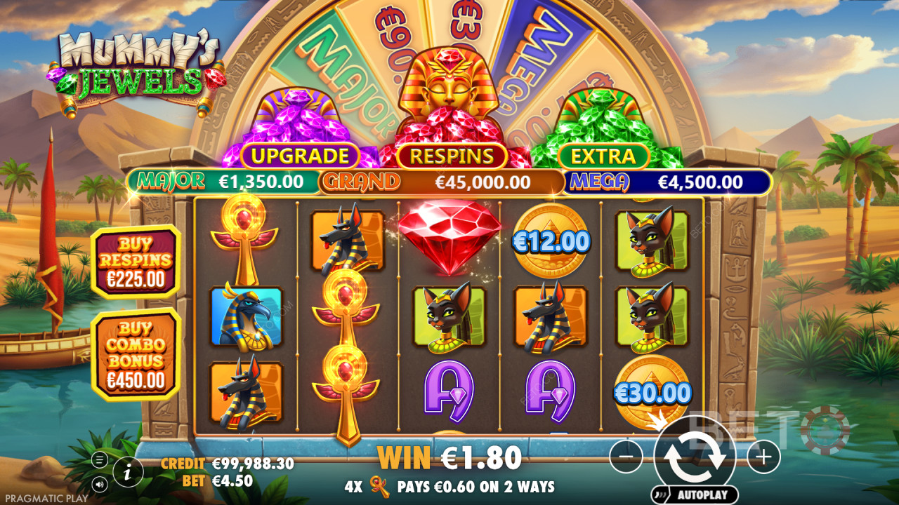 Bonus Features Explained in Mummy’s Jewels by Pragmatic Play