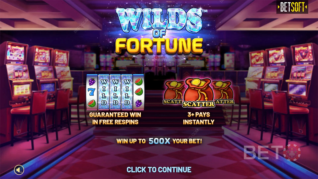Unleash the players wilds of endless entertainment with new Betsoft casino game