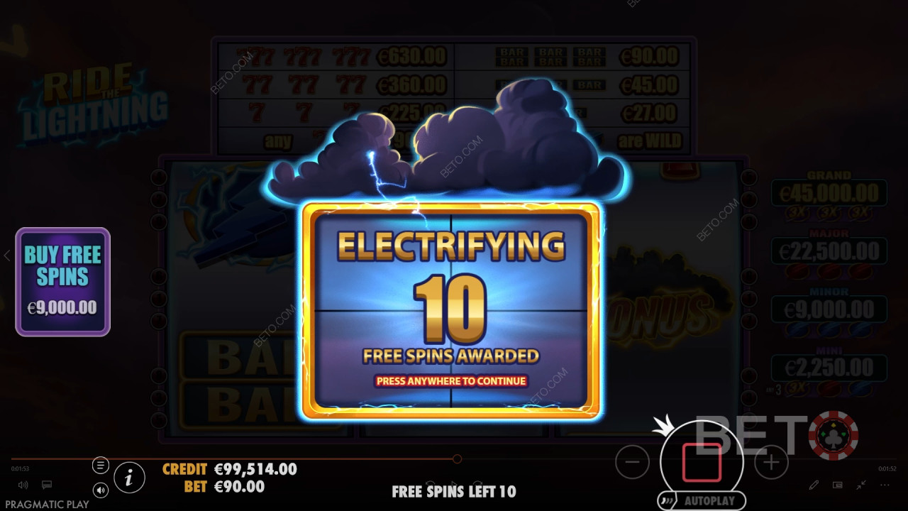 Bonus Features Explained in Ride the Lightning by Pragmatic Play