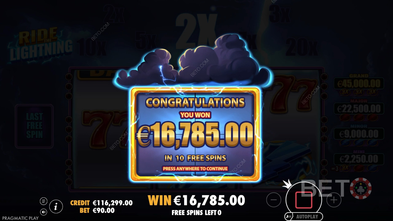 Win 10,000x Your bet in the Ride the Lightning Slot Online!