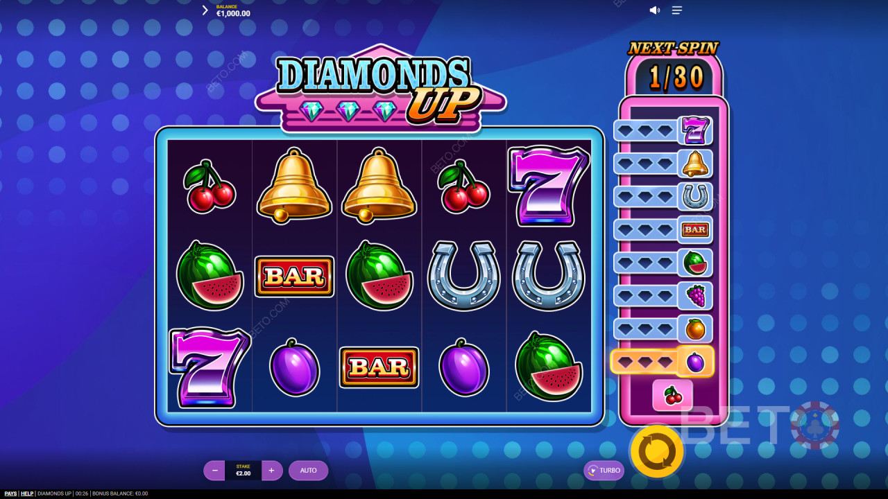 Theme & Design: Retro Fruit Adventure