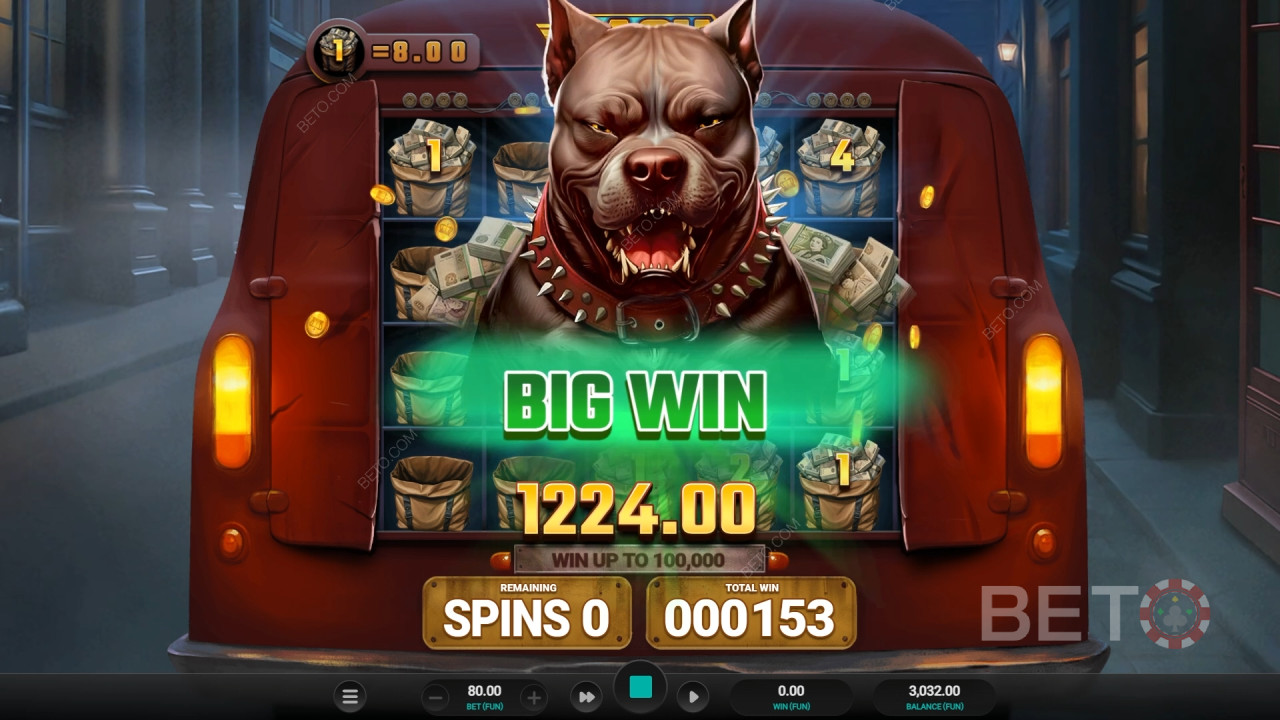 Cash in Transit Review by BETO Slots