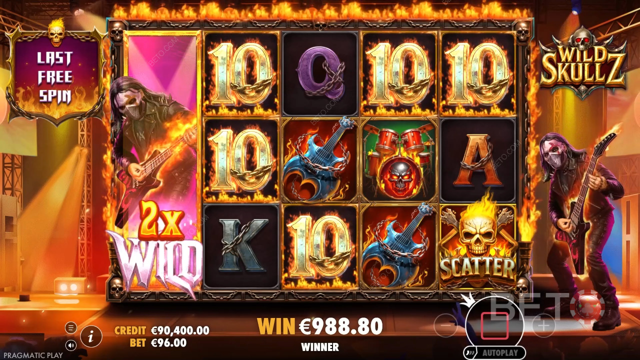 Is Wild Skullz Fun?