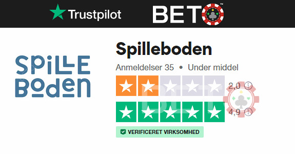 Spilleboden Trustpilot. What customers say.