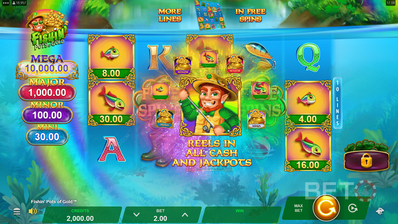 Theme & Design: Underwater Irish Adventure