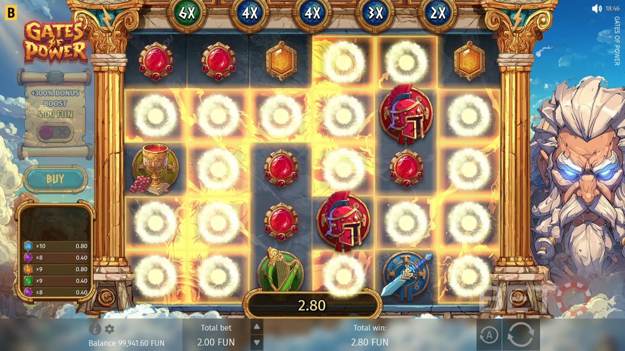Gates of Power Review by BETO Slots