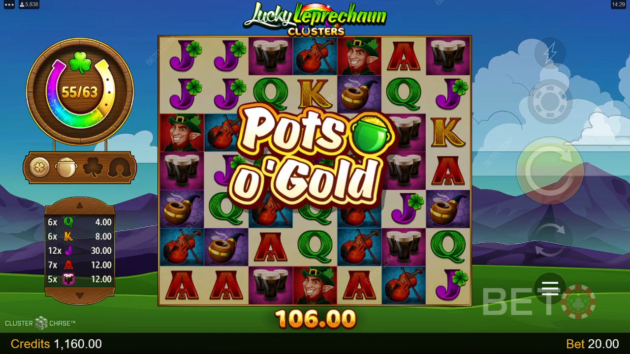 Lucky Leprechaun Clusters: A Slot Worth a Spin?