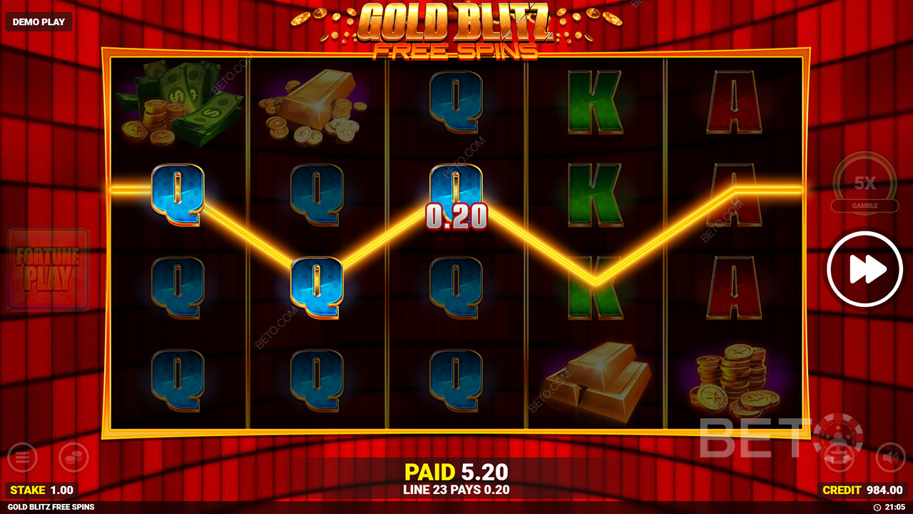 Theme & Design: Opulent Wealth Fantasy