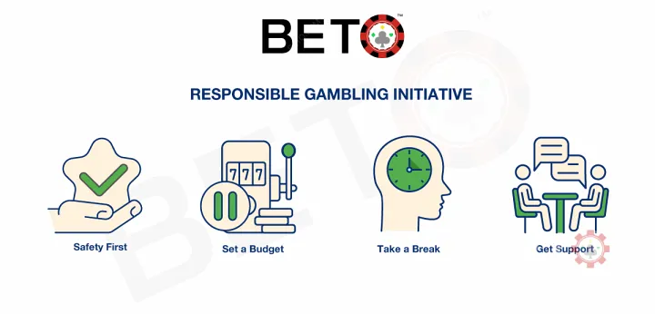BETO and Responsible Gambling