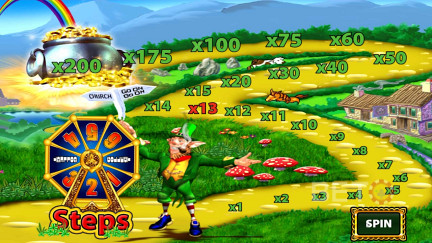 Guide to the  Rainbow Riches Symbols and Payouts.